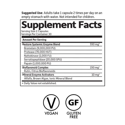 Garden of Life FYI Restore Muscle and Tissue Recovery Capsules x60