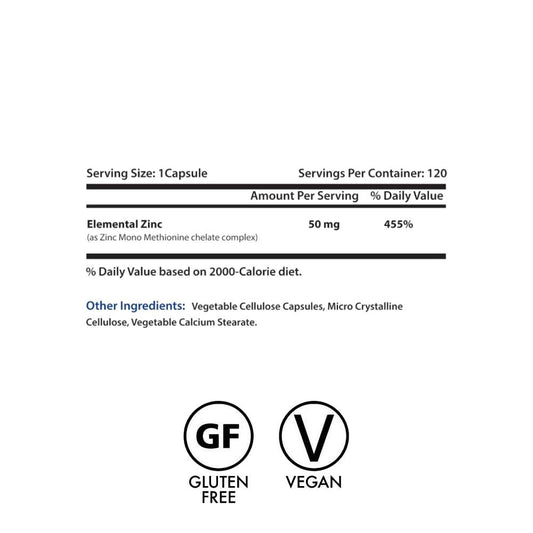 Sandhu herbals Zinc 50 mg Immune Health Support Zinc Supplement Capsules x120